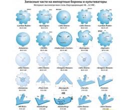 Запасные части на импортные бороны и культиваторы